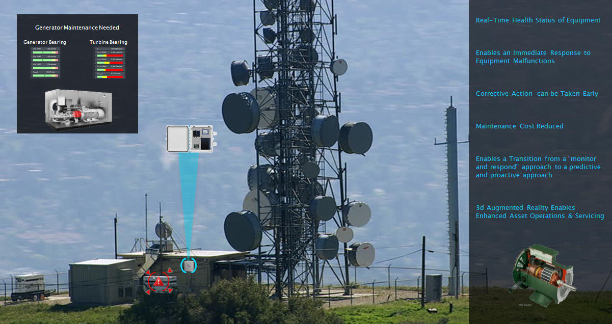 cell tower management